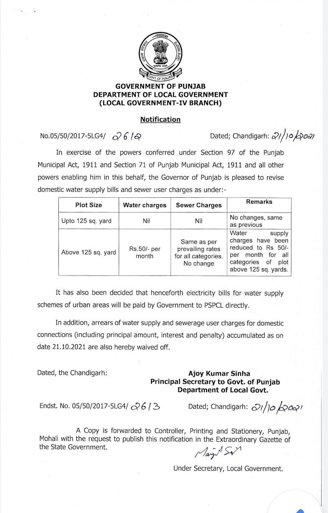 Punjab Water and Sewage Bill Notification 2021
