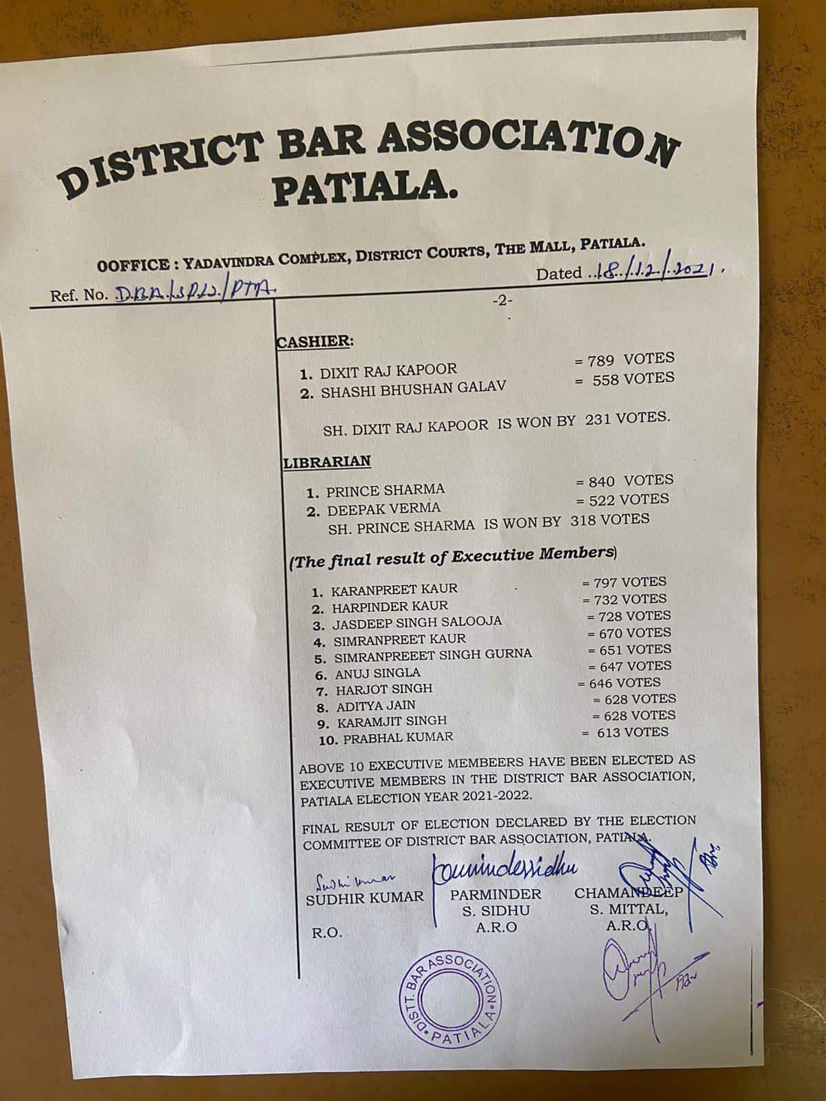 District Bar Association Patiala Result 2021