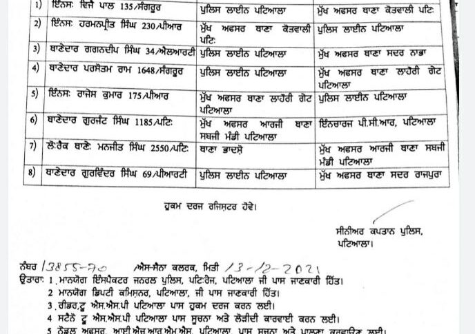 8 Patiala Police officers transferred
