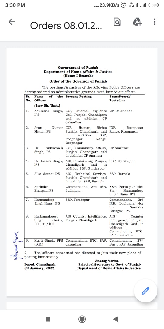 9 IPS-PPS officers transferred in Punjab