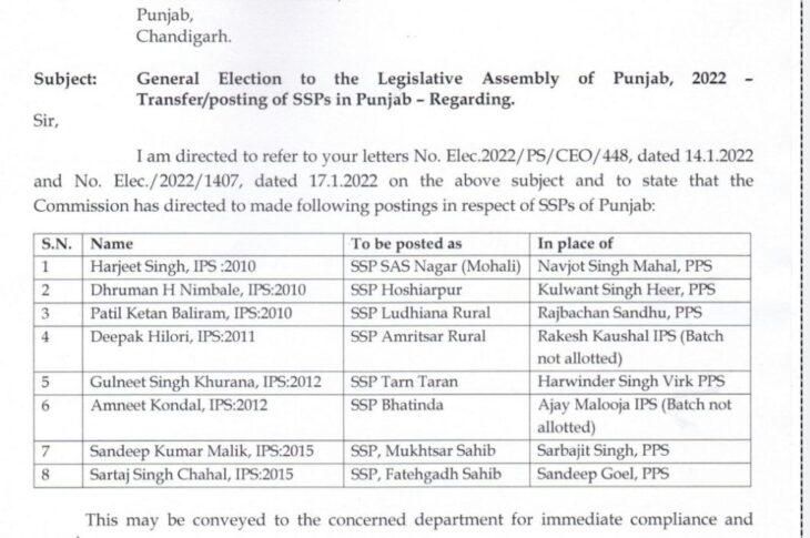 8 SSP transferred in Punjab
