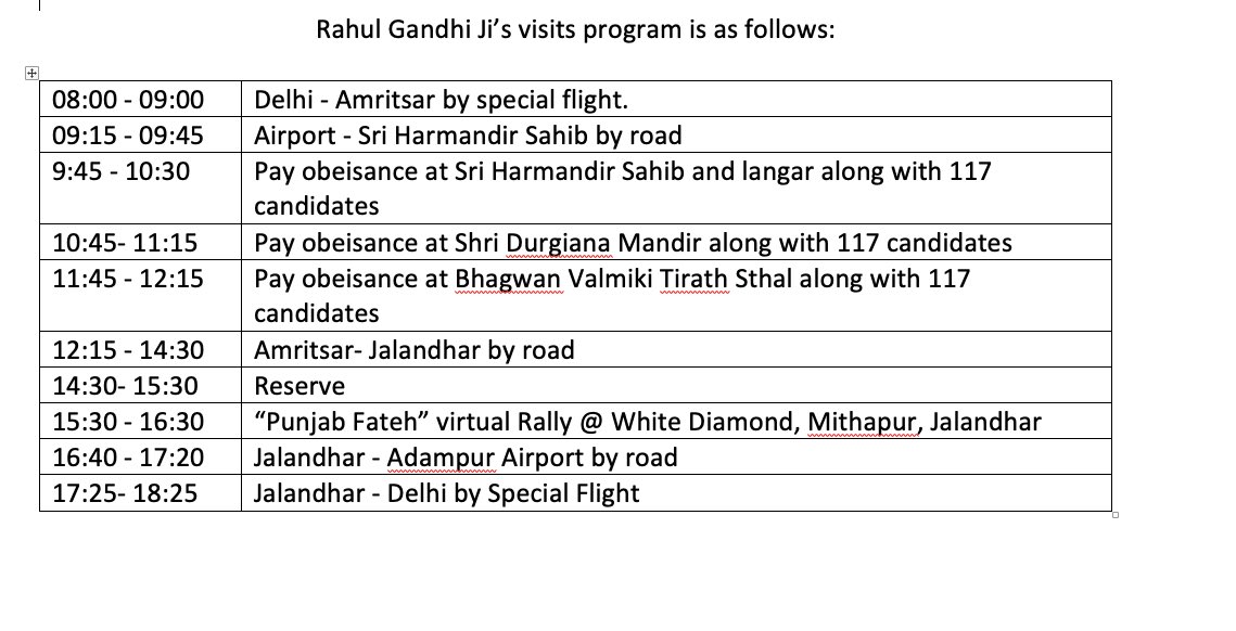 Rahul Gandhi Punjab Schedule 27 January 2022
