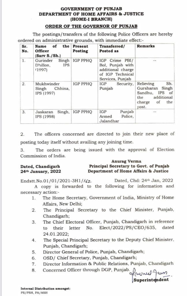 14 IPS-PPS officers transferred in Punjab
