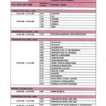 CBSE Class 10, 12 term-II datesheet released 2022