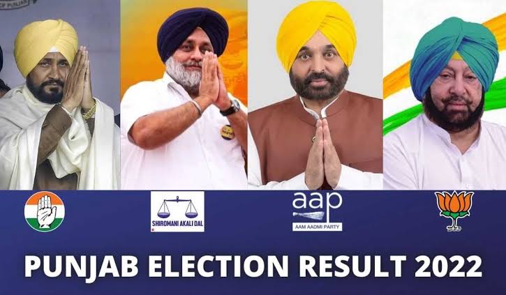 Patiala: Punjab Elections Results 2022 Live