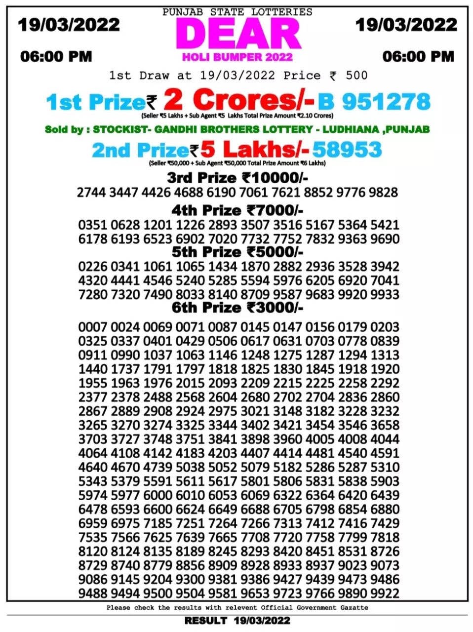 Punjab State Dear Holi Bumper 2022 Lottery Results