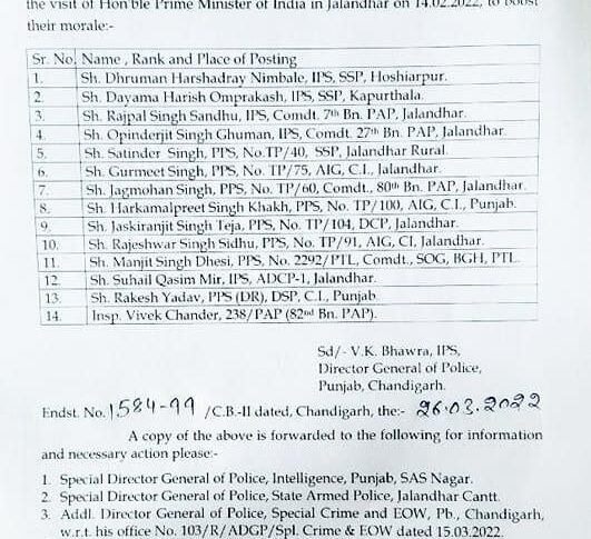 List of Police personal awarded for DGP Commendation Disc