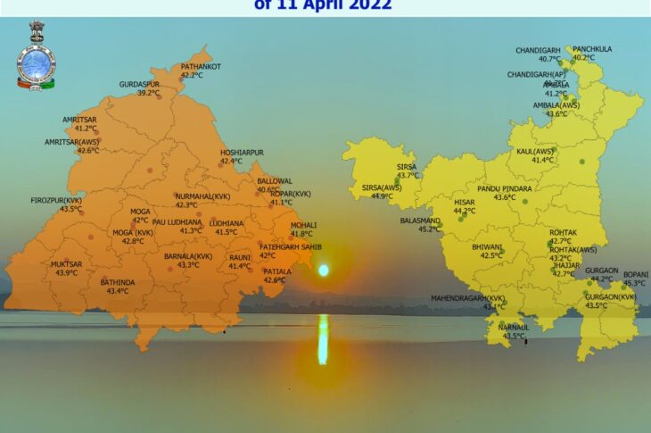 Weather update for Patiala April
