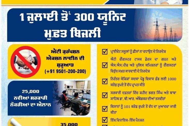 300 Units of Free Electricity for Punjab People from July 2022