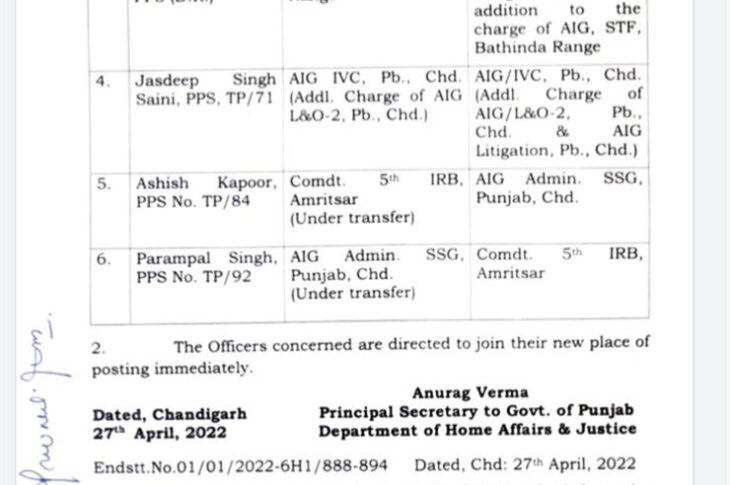 6 IPS,PPS Officers Transferred in Punjab