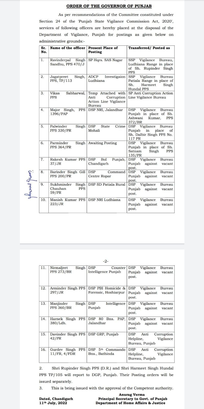 16 SSP-DSP rank officers transferred