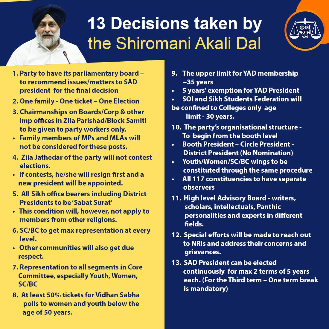 13 Decisions taken by Shiromani Akali Dal
