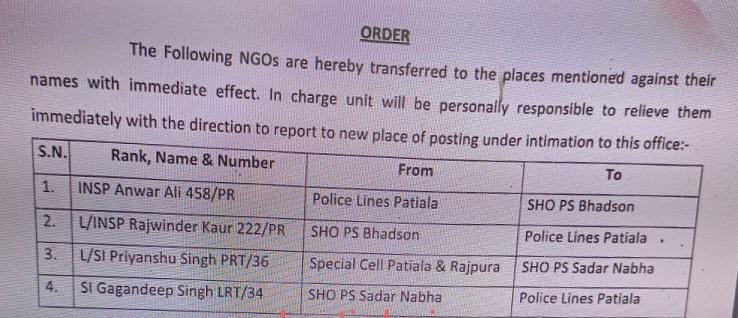 Patiala Police Transfer 4 September
