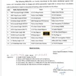 Patiala Police Transfer List 25 November