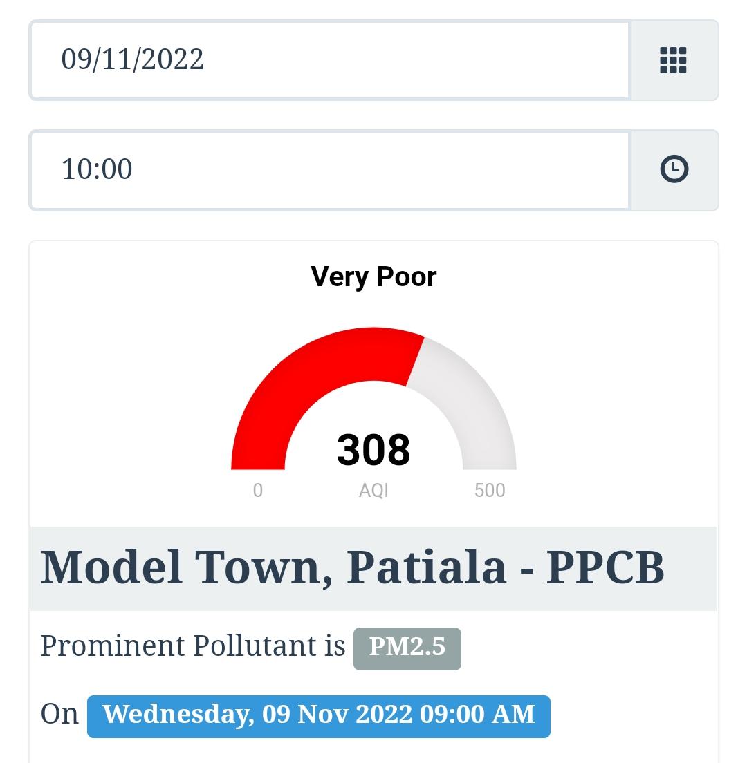 Air quality plunges to 'Very Poor' category in Patiala