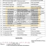 Major Transfer in Patiala Police List