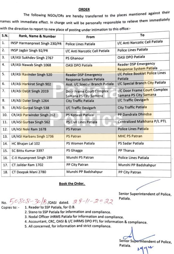 Major Transfer in Patiala Police List