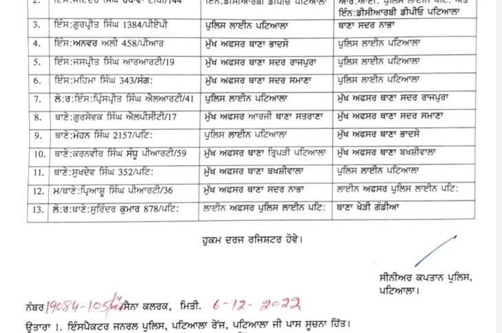 Patiala Police Transferred 6 December