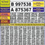 . Punjab State Dear Diwali Bumper Lottery 2021 Result