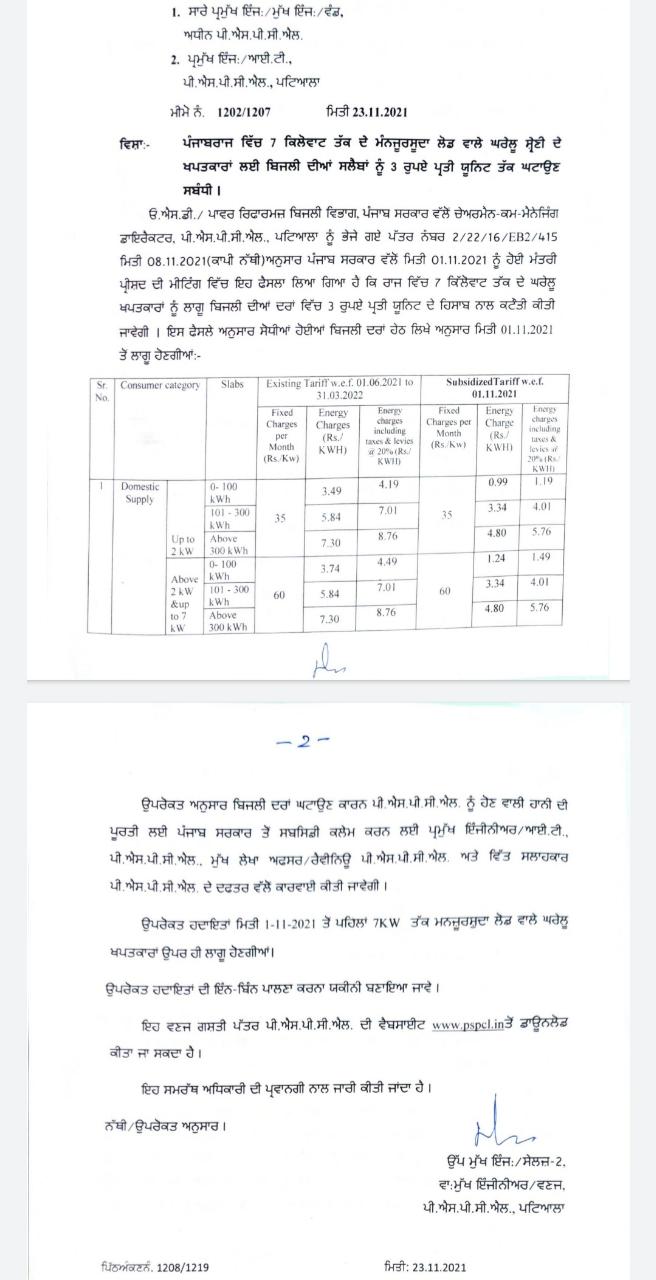 Power rates reduced by Rs 3 per unit in Punjab Notification