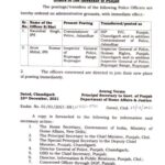 2 IPS officers transferred in Punjab