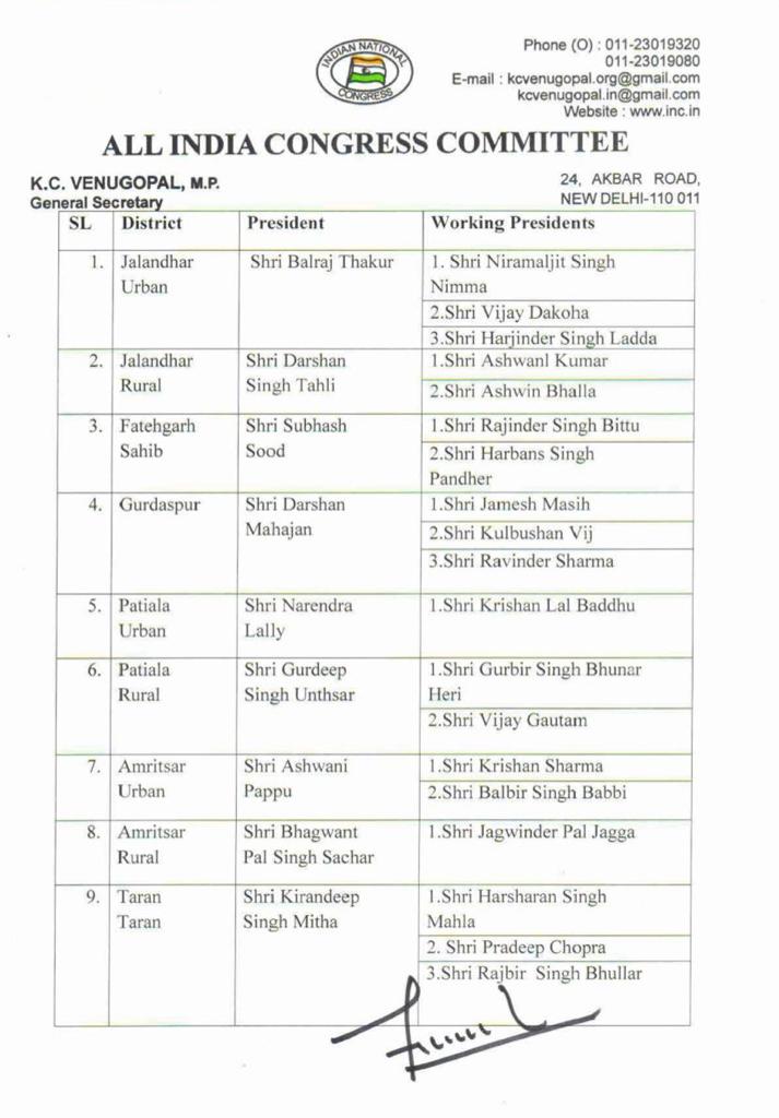 Patiala Congress gets new President Narinder Pal Lalli Verma 