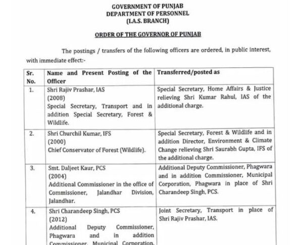 4 IAS-PCS officers transferres in Punjab