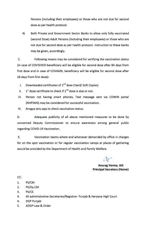 Omicron:New Orders by Punjab Government