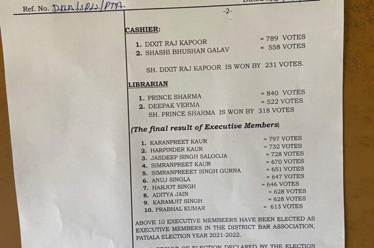 District Bar Association Patiala Result 2021