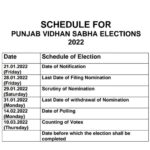 Punjab Election 2022 Schedule,covid restrictions