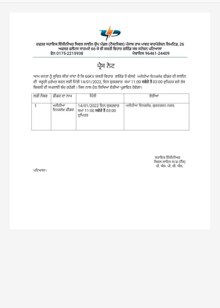 Power to remain shut in Patiala in few Ares tomorrow