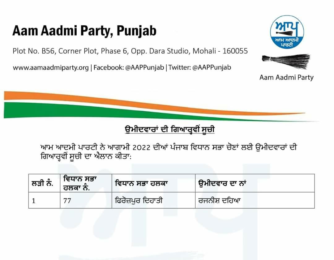 AAP announces one more candidate for Punjab 2022