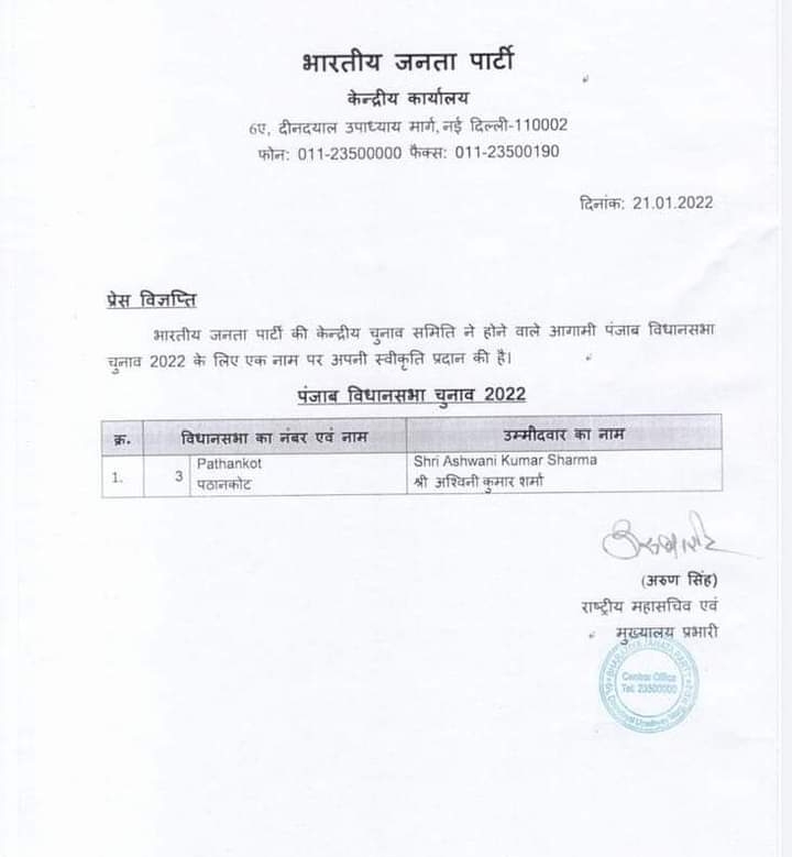 BJP announces one more candidate for Punjab 2022