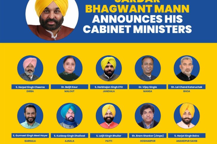 First List of Punjab Cabinet Ministers 2022