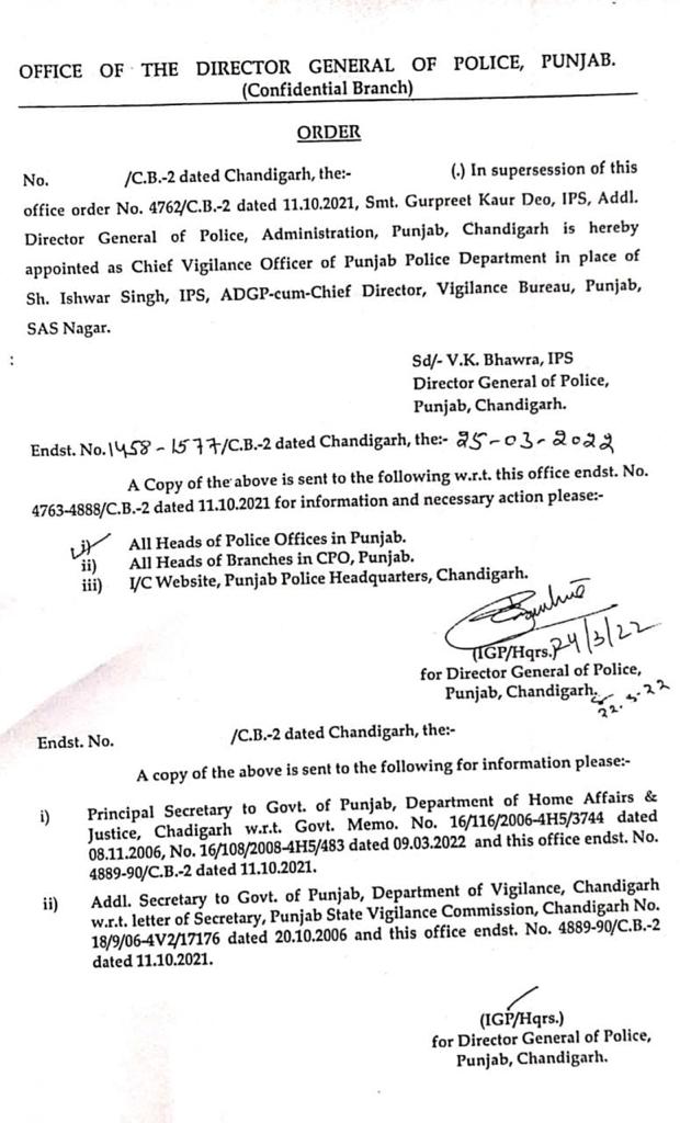 IPS appointed as Chief Vigilance Officer Punjab Police