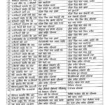 125 Patiala Police officers transferred
