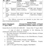 Punjab government transferred 3 IPS officers
