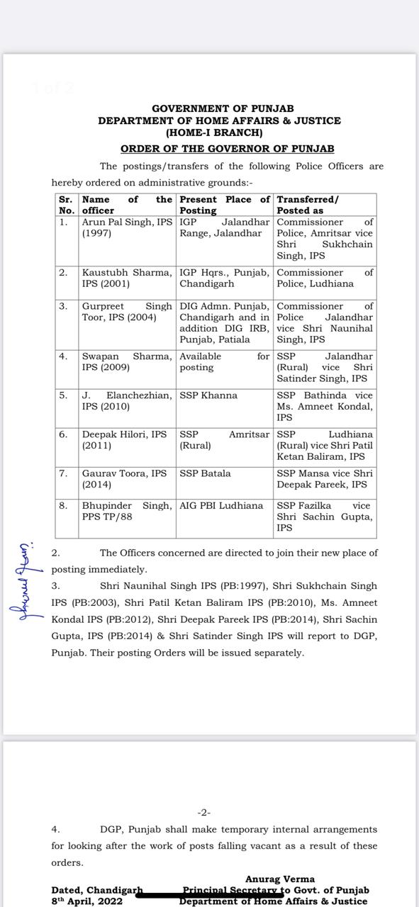 8 IPS-PPS along SSPs transferred in Punjab