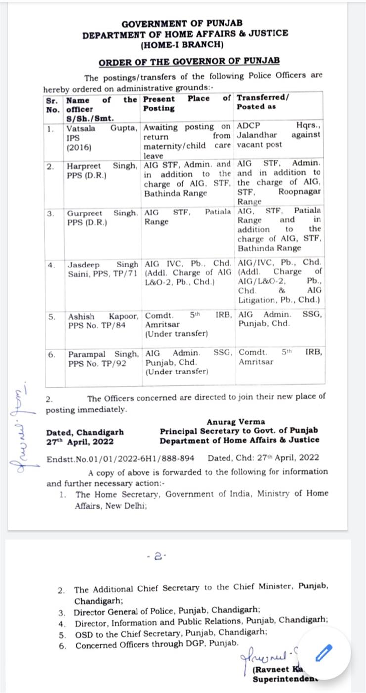 6 IPS,PPS Officers Transferred in Punjab